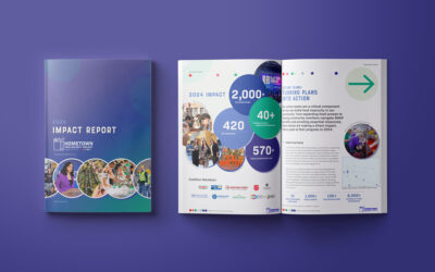 The 2024 Hometown Food Security Impact Report
